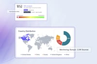 Media Intelligence Tools Image 1