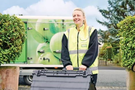 Online Grocery Delivery Partnerships