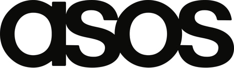 AI-Powered Shoppable Experiences