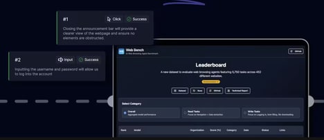 AI Benchmarking Tools