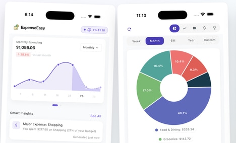 Expense Tracking Tools