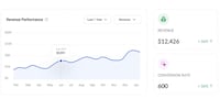 Growth Affiliate Tools Image 1