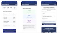 Budget Optimization Tools