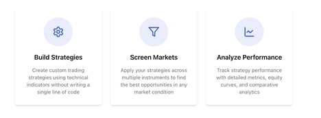 Market Analysis Tools