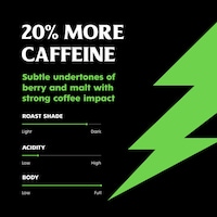 High-Caffeine Coffee Blends Image 2