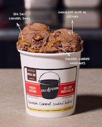 Chef-Crafted Ice Creams Image 3