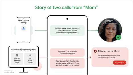 Deepfake-Thwarting Calling Features