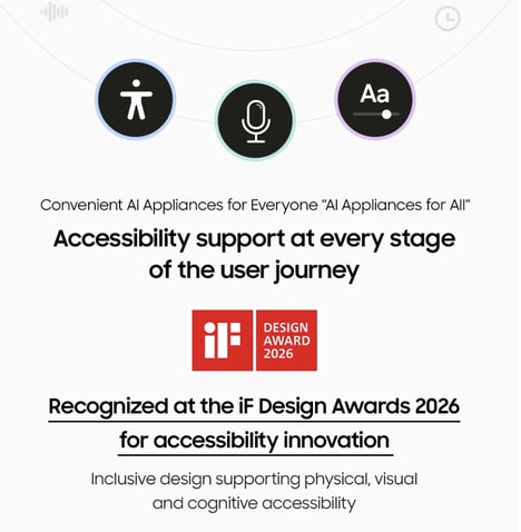 Accessible AI-Powered Home Appliances