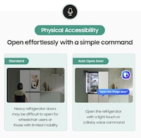 Accessible AI-Powered Home Appliances Image 3