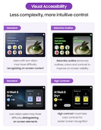 Accessible AI-Powered Home Appliances Image 4
