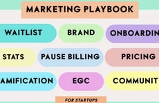 Startup Marketing Resources