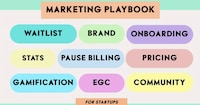 Startup Marketing Resources Image 1