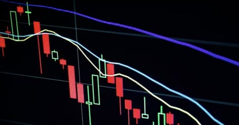 Market Intelligence Platforms