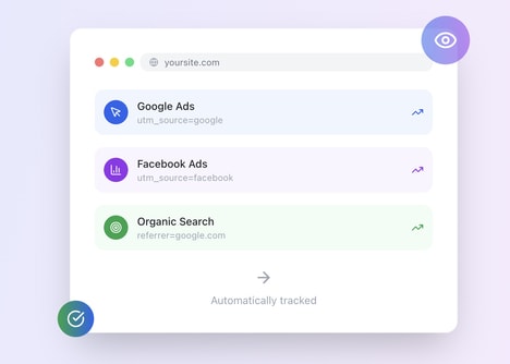 Marketing Analytics Tools