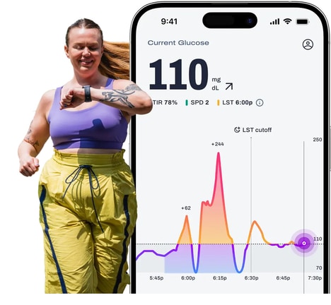 Consumer Metabolic Intelligence