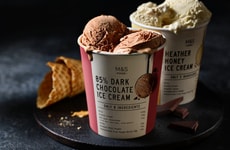 Minimal-Ingredient Ice Creams