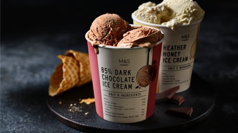 Minimal-Ingredient Ice Creams
