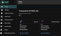 Financial Management Tools