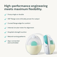 App-Controlled Breast Pumps Image 6