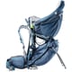 Consolidated Child Carriers Image 4