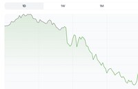 Risk Analysis Tools Image 1