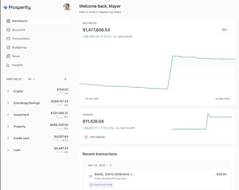 Wealth Management Platforms