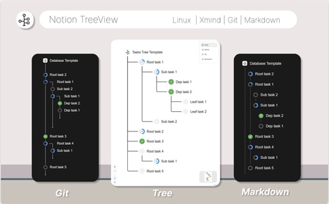 Extension Visualization Tools