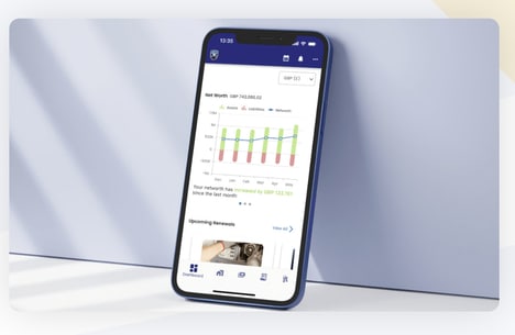 Household Budgeting Platforms
