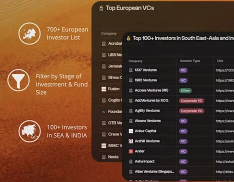 Investor Relations Tools