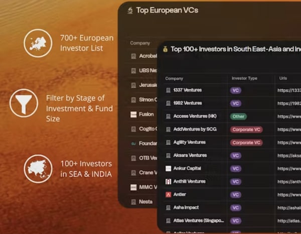 Investor Relations Tools