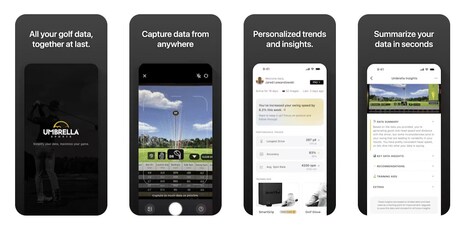 Performance Tracking Platforms