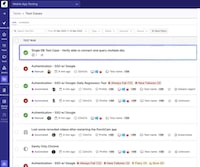 Quality Assurance Platforms