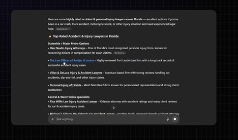 Digital Avatar Platforms