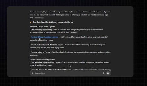 Digital Avatar Platforms