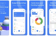 Personal Finance Budgeting