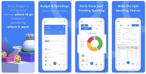Personal Finance Budgeting