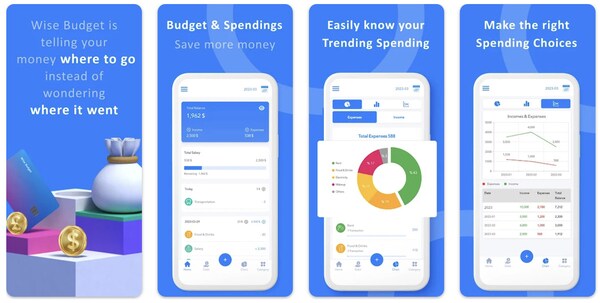 Personal Finance Budgeting