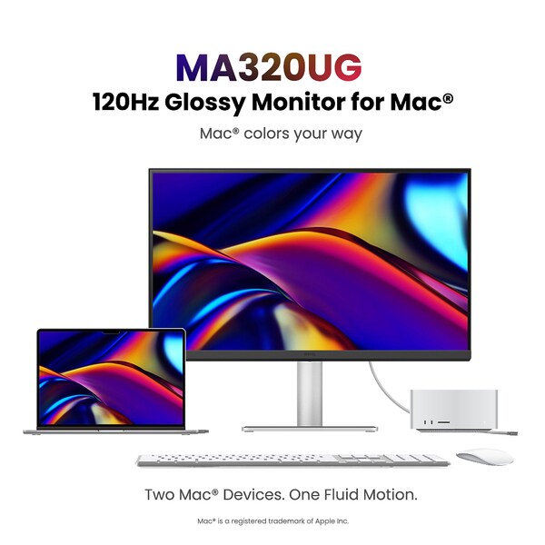 Comprehensive Computer-Specific Displays