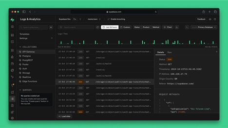 Developer Backed Platforms
