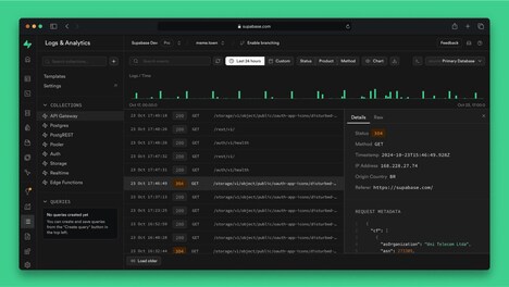 Developer Backed Platforms