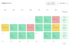 Performance Analytics Platforms