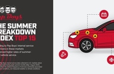 Data-Driven Vehicle Maintenance Rankings