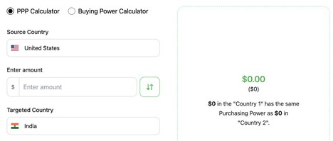 Cost of Living Comparison