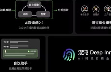 AI Strategy Platforms
