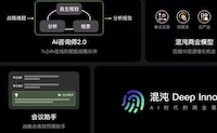 AI Strategy Platforms Image 1