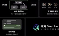 AI Strategy Platforms
