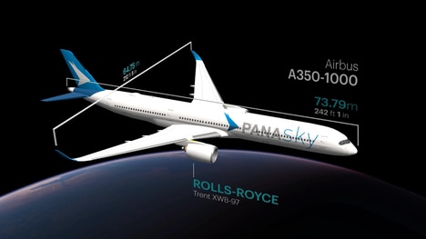 3D Airline Map Platforms