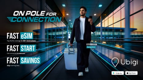 Travel eSIM Campaigns