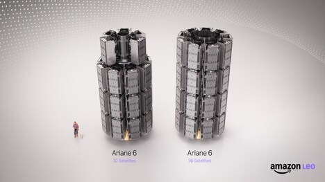 High-Capacity Constellation Scaling