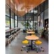Planet-Conscious Workspaces Image 3